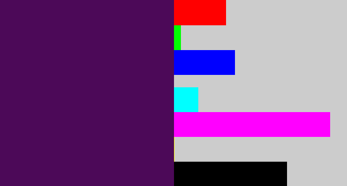 Hex color #4c0958 - plum purple