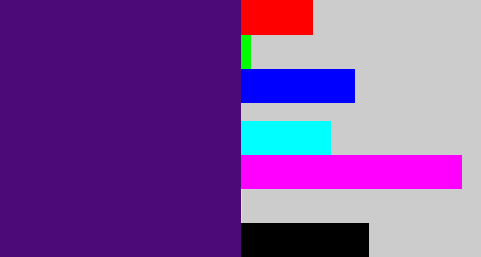 Hex color #4c0a79 - royal purple