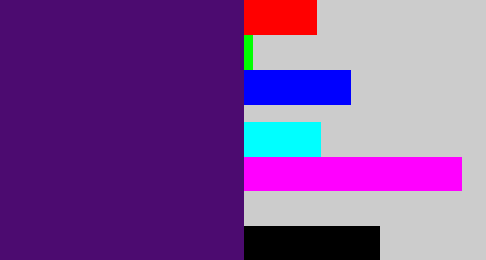 Hex color #4c0b70 - royal purple