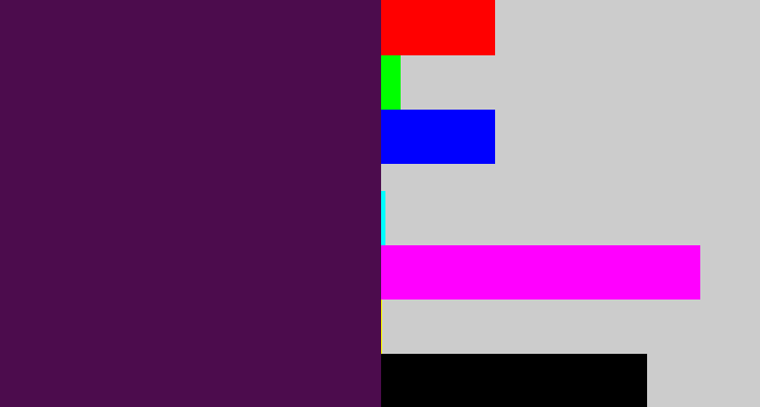 Hex color #4c0c4d - plum purple