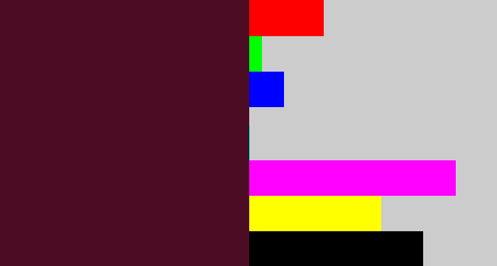 Hex color #4c0d24 - dark plum