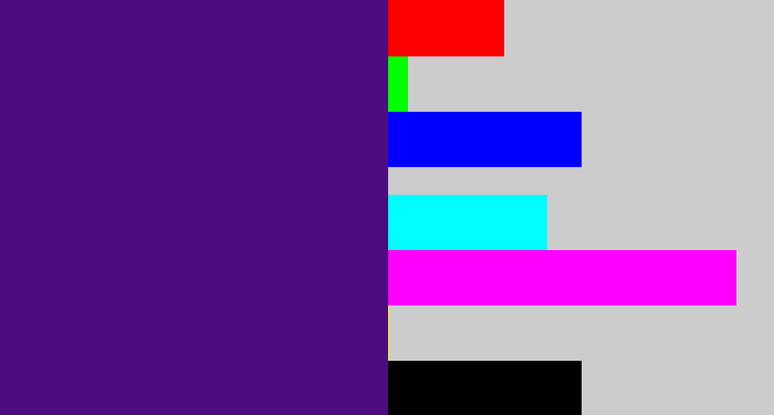 Hex color #4c0d80 - royal purple