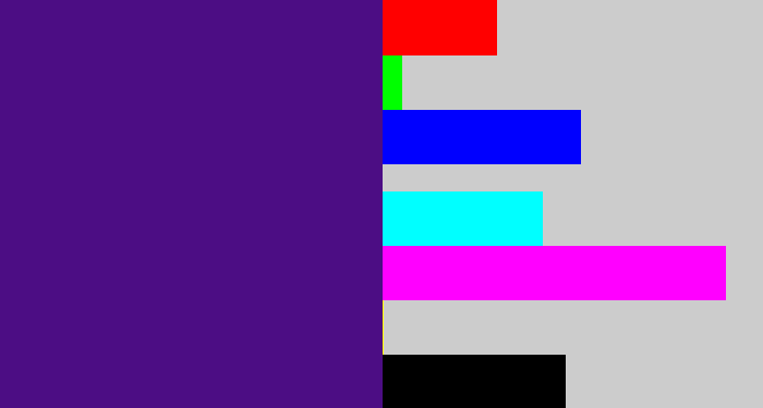 Hex color #4c0d84 - indigo