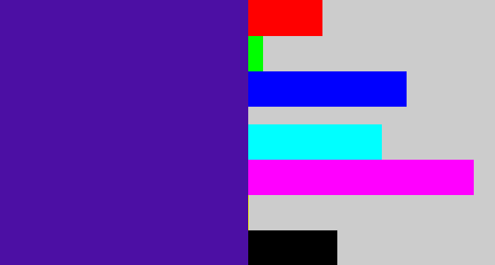 Hex color #4c0fa4 - indigo blue
