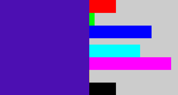 Hex color #4c0fb2 - indigo blue