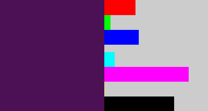 Hex color #4c1054 - plum purple