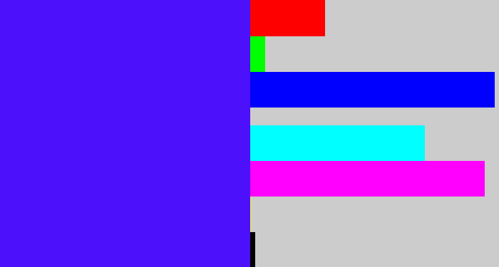 Hex color #4c10fb - blue/purple