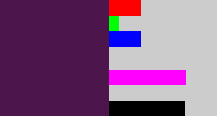 Hex color #4c164c - deep violet