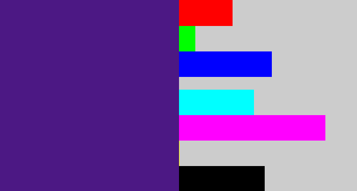Hex color #4c1884 - indigo