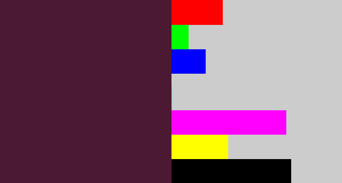 Hex color #4c1933 - plum