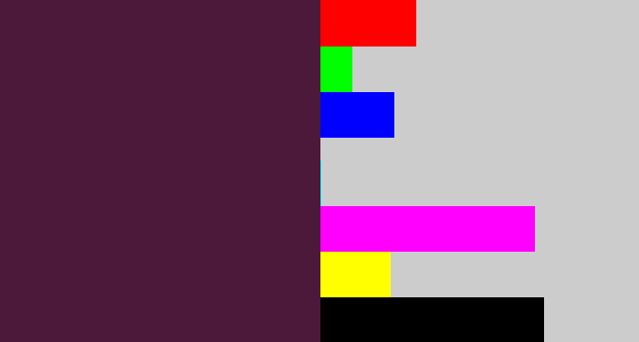 Hex color #4c193b - plum
