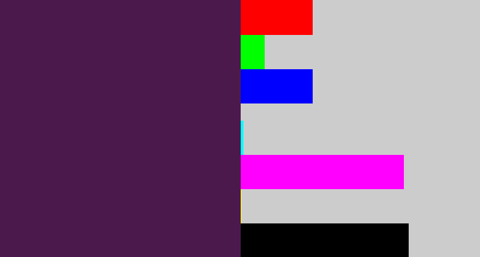 Hex color #4c194d - grape purple
