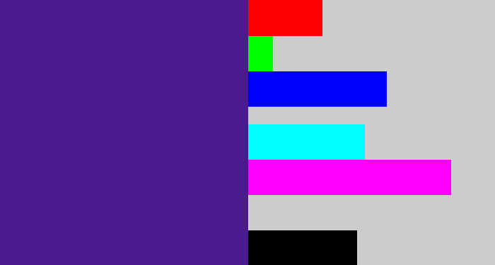 Hex color #4c1a8f - indigo