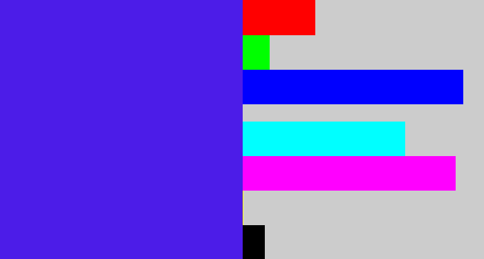 Hex color #4c1ce8 - purplish blue