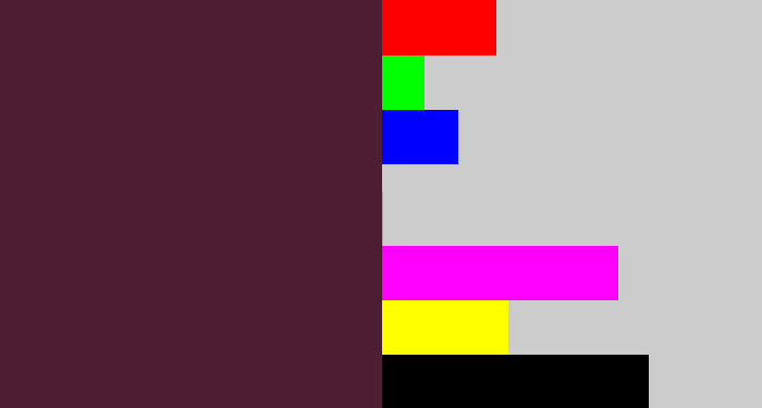 Hex color #4c1d33 - plum