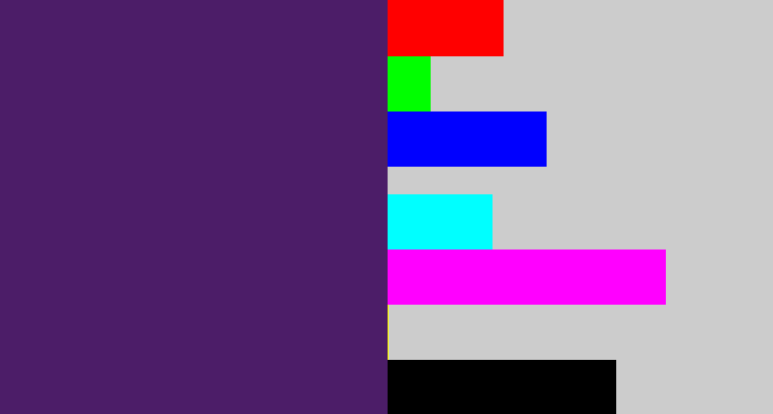 Hex color #4c1d68 - royal purple