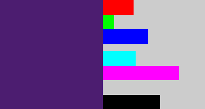 Hex color #4c1d70 - royal purple