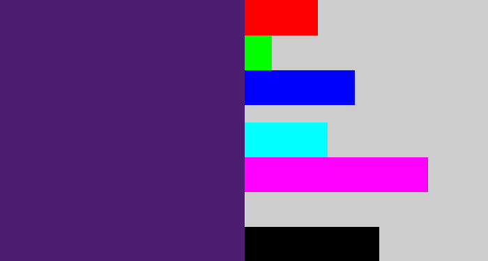 Hex color #4c1d73 - royal purple