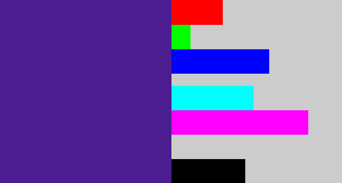 Hex color #4c1d91 - indigo