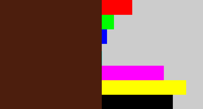 Hex color #4c1e0d - chocolate brown