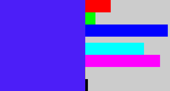 Hex color #4c1ef8 - purplish blue