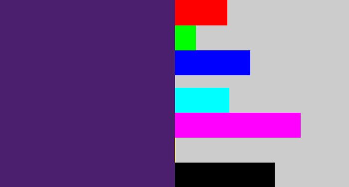 Hex color #4c1f6e - royal purple