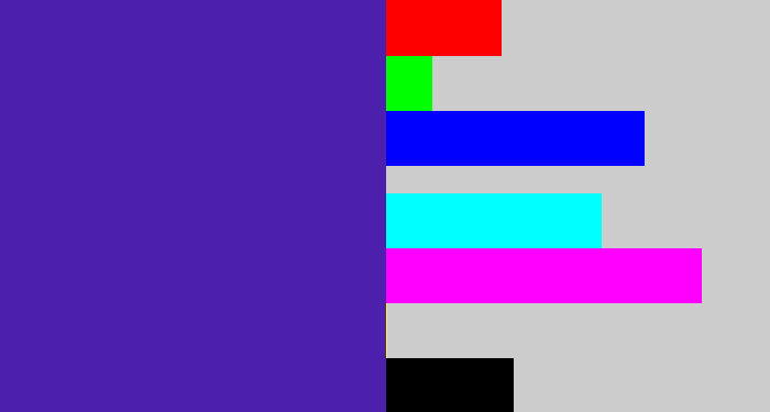 Hex color #4c1fac - indigo blue