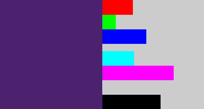 Hex color #4c216e - royal purple