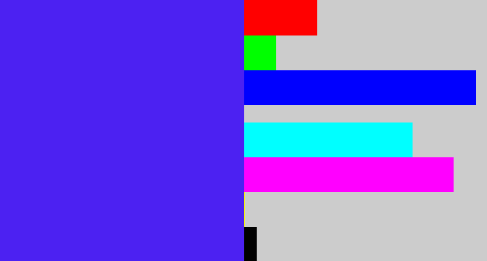 Hex color #4c21f2 - purplish blue