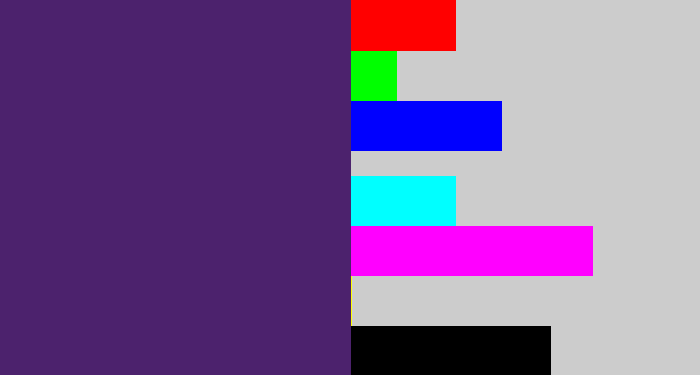Hex color #4c226d - royal purple