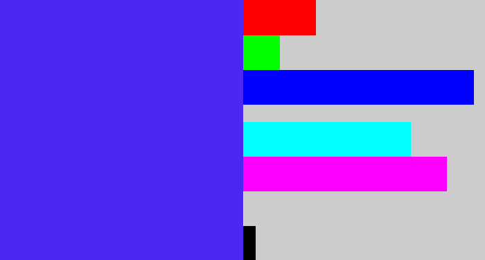 Hex color #4c26f3 - purplish blue