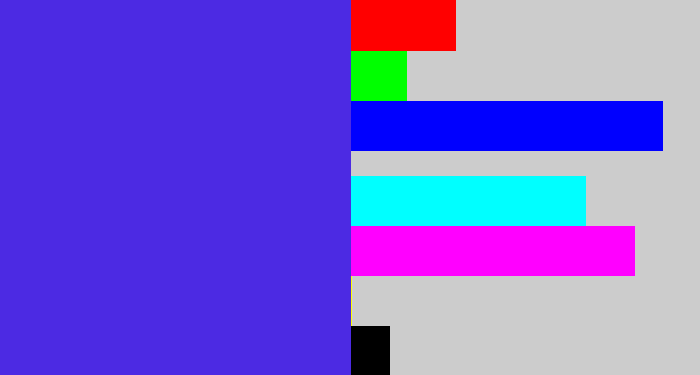 Hex color #4c2ae3 - purpley blue
