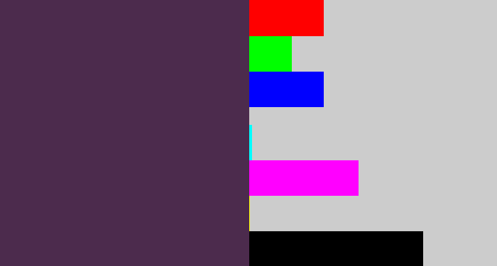 Hex color #4c2b4d - grape purple