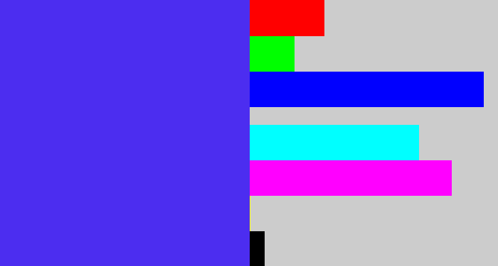 Hex color #4c2df0 - purpley blue