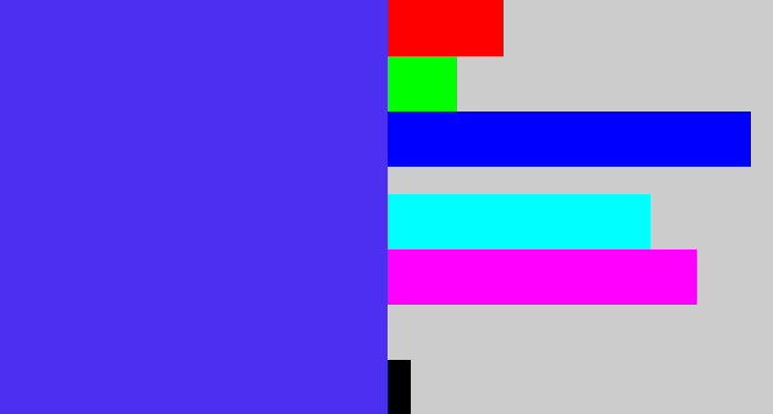 Hex color #4c2ff0 - purpley blue