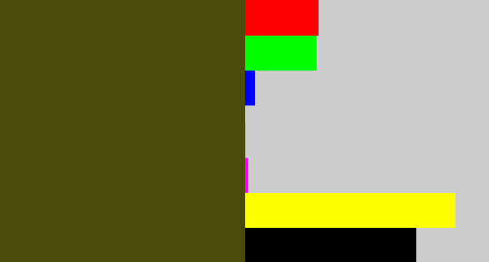 Hex color #4c4b0b - green brown