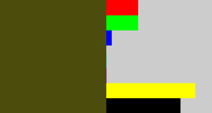 Hex color #4c4c0c - green brown