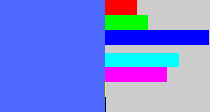 Hex color #4c68fd - lightish blue