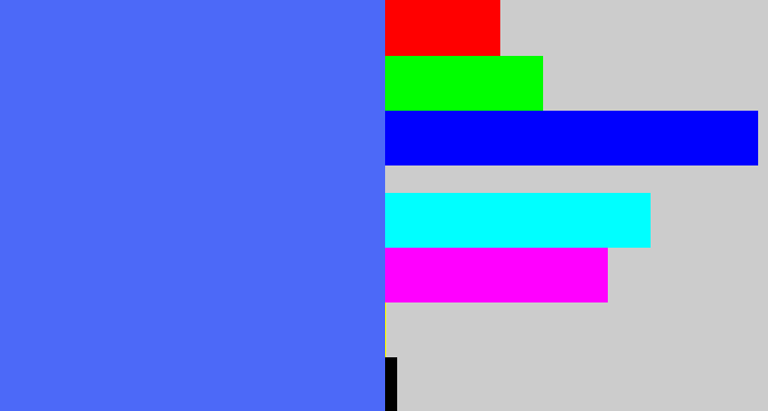 Hex color #4c69f8 - lightish blue