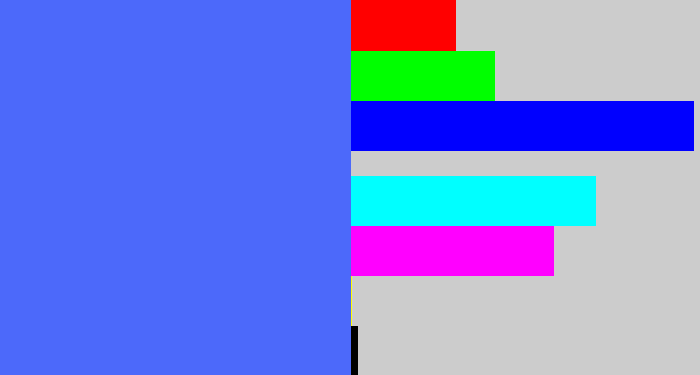 Hex color #4c69fa - lightish blue