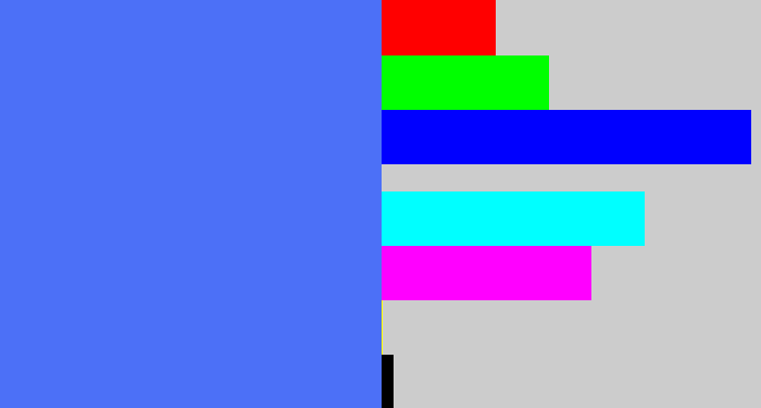 Hex color #4c70f7 - lightish blue