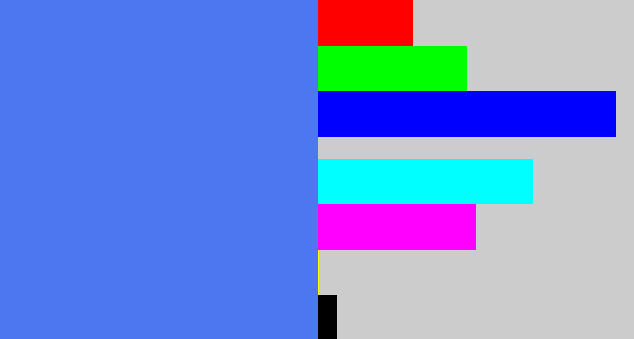 Hex color #4c77f0 - lightish blue