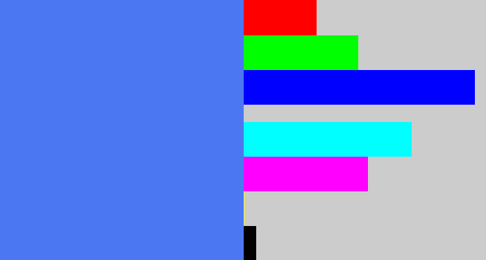 Hex color #4c77f3 - lightish blue