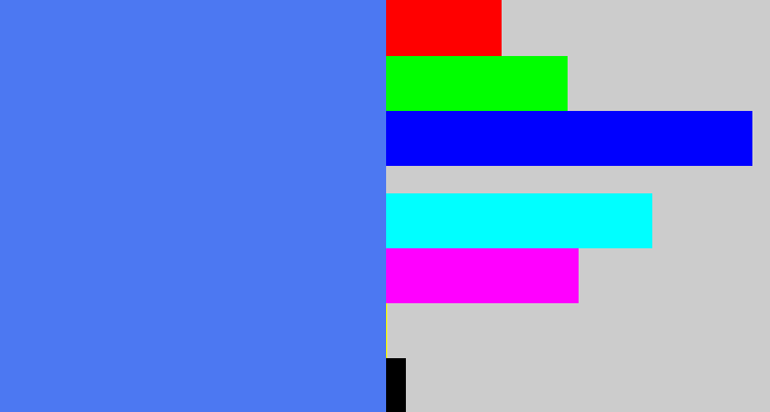 Hex color #4c78f2 - lightish blue