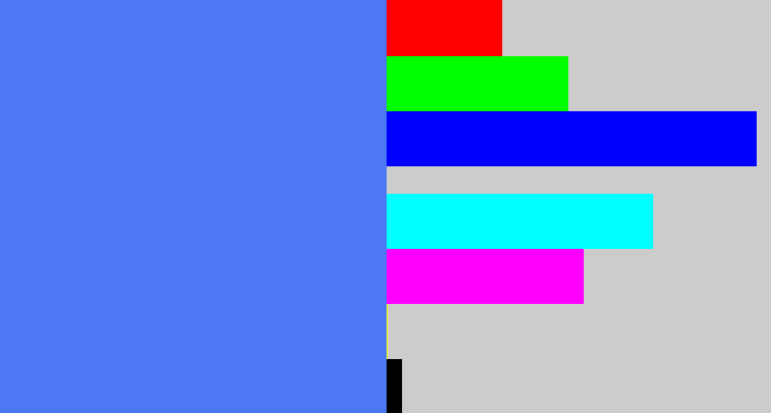 Hex color #4c78f6 - lightish blue