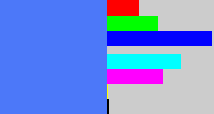 Hex color #4c78f9 - lightish blue