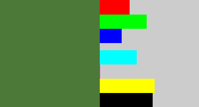 Hex color #4c7937 - fern green