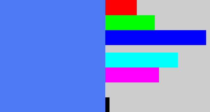 Hex color #4c79f6 - lightish blue