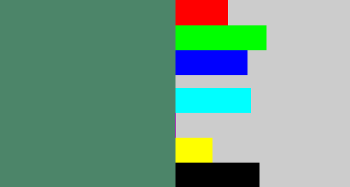 Hex color #4c8569 - dark sage