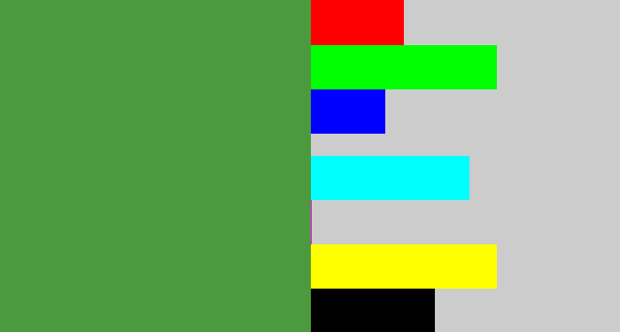 Hex color #4c9a3e - mid green